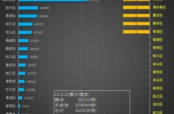 上海今日最新疫情政策，上海疫情规定新政策