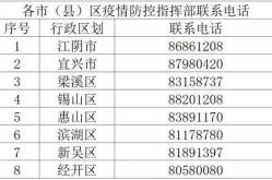 无锡疫情防控第134号通告（无锡疫情最新通告）