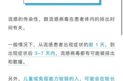流感一般几天可以痊愈，流感一般几天后不传染