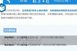 北京新增社会面266例 死亡2例（北京新增确诊病例最新消息）