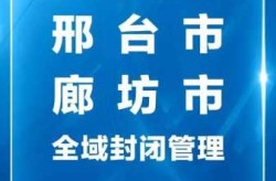 河北邢台疫情最新消息今天封城了（河北邢台疫情最新情况今天）