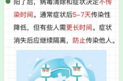 一婚宴密接者中16人核酸阳性（与新冠阳性的人接触一定会传染吗）