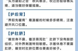 新冠老是咳嗽怎么办才能止咳，2025新冠干咳怎么办