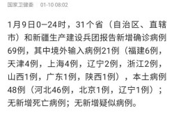 河北新增811例本土病例（31省市新增本土病例最新消息）