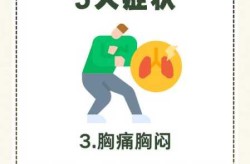 32人感染与1人有关吗，一人感染两轮传染121人感染