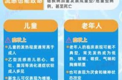广州疫情传播快传播强，广州此轮疫情传播速度快、传播力强
