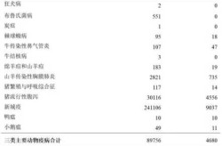 最近疫情严重了吗2023年2月（2023年会有疫情吗）