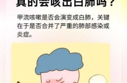 甲流咳嗽是肺部感染吗，甲流咳嗽厉害是肺部感染吗