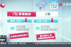 大连新增6例本土确诊病例详情（大连新增确诊病例最新消息）