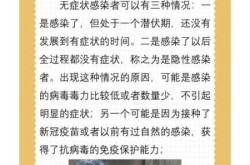 新冠无症状感染者啥意思，新冠无症状感染者是因为体质好吗