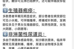 怎么样知道得了性疾病，怎么判断得了性传染病