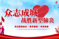 新冠疫情爆发的背景介绍，新冠疫情的背景是什么
