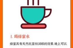 怎样快速治咳嗽最有效的方法，快速治咳嗽的方法