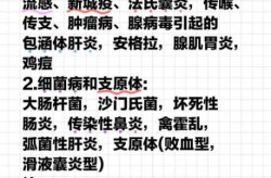 三月份病毒是什么病毒，近期出现的病毒叫什么