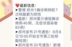 疫情郑州属于什么地区，郑州属于疫情什么风险地区