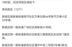 西安新增9个高风险区，西安是高风险地区吗