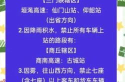 山东高速封路最新消息，福山高速口封闭公告最新