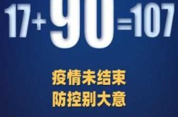 2023哈尔滨疫情严重吗，2023哈尔滨人口流失