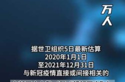 三年来我国新冠死亡人数，新冠病毒全国死亡人数是多少