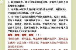 疫情放开最新消息今天四川，四川疫情最新消息