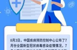 新冠三阳什么时候开始，新冠三阳什么时候好
