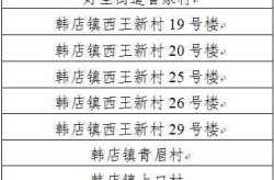 邹平疫情最新消息今天，疫情最新消息今天山西