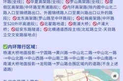 最近出入上海最新规定2022（外地车辆在上海限行规定2023）