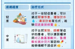 小孩怎么判断是不是甲型流感，如何判断是不是甲流