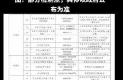2024恢复全员核酸，2025年核酸检测要恢复了吗