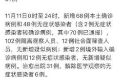 媒体：北京不再公布各区疫情数据（北京唯一没有疫情的地区）