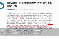 31省区市新增确诊20例 新闻（31省区市新增多少例 新闻）
