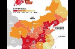 全国各地疫情高峰时间表，全国疫情开始时间是几月几日