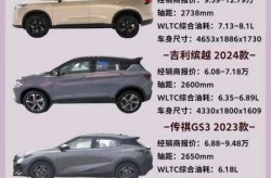 10万左右性价比高的车，10万左右的车买什么车最好
