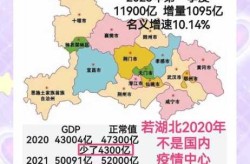 湖北昨日新增本土确诊5例，湖北省昨日新增多少例