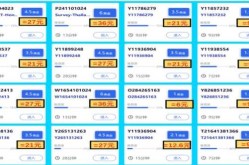 问卷赚钱一天100元，网上赚钱每天100块左右