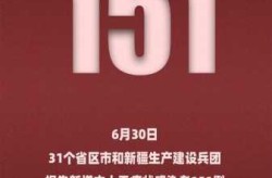 国内疫情最新消息今天  了（全国疫情最新情况）