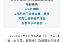 疫情死亡人数最新公布，北京疫情最新死亡人数