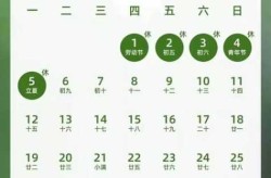 五月一日法定假日几天，5.1法定假日是3天还是1天