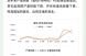 最新病毒症状2025，2025最新一轮病毒