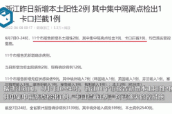 浙江新增本土确诊病例2例，浙江确诊病例最新情况