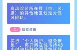 疫情风险划定及管控方案出炉（风险防控方案）