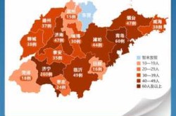 山东最近疫情最新消息，2025山东疫情最新消息