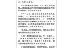 河北保定疫情最新数据消息，保定市疫情最新消息今天