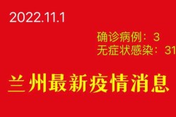 兰州今天疫情最新消息，疫情最新消息