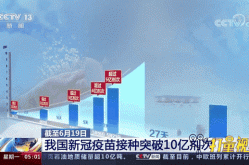 中国首批新冠疫苗开始接种，新冠疫苗哪一年开始接种