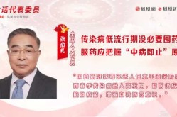 张伯礼称今冬疫情有望3月初结束（张伯礼在疫情期间做了什么）