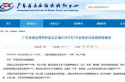 疫情最新数据消息广东东莞，东莞流感疫苗最新消息