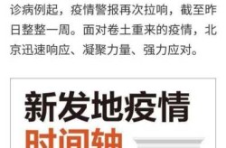 北京开始第二波疫情爆发，北京疫情爆发时间