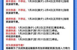 快递什么时候停运2022春节（顺丰快递几号停运2020）