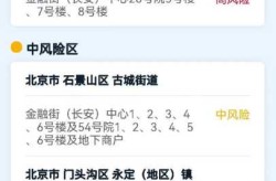 北京禁止中高风险地区人员进京（北京现有39个中风险地区）